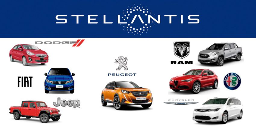 automotores-stellantis